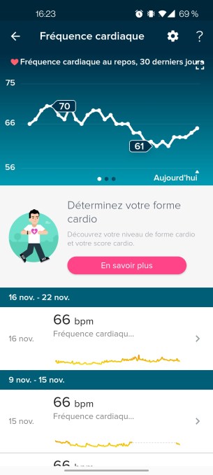 fitbit-cardio- (3)