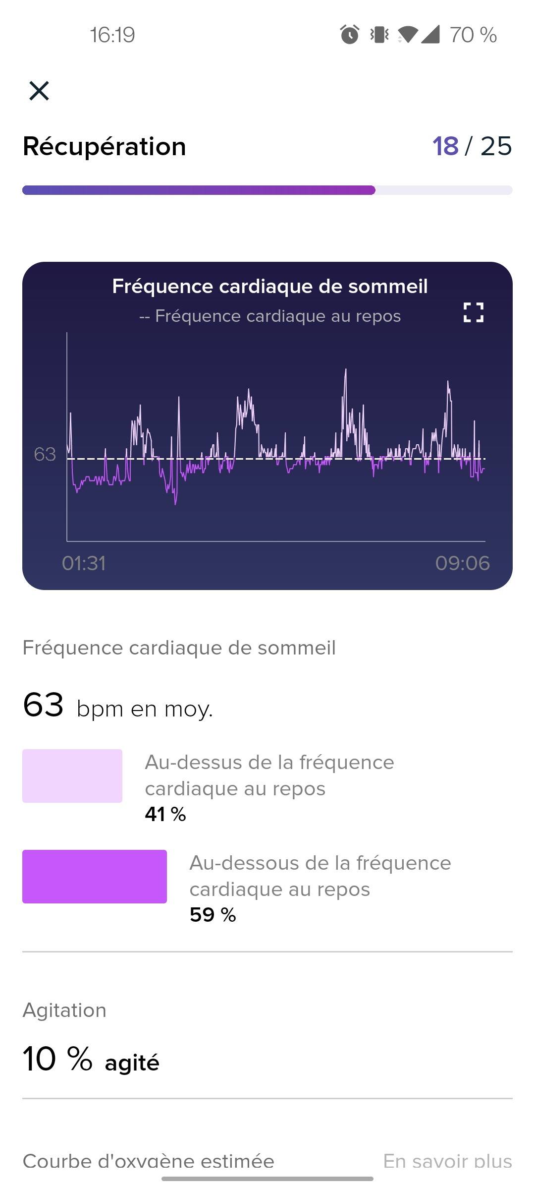 fitbit-courbes-sommeil- (1)
