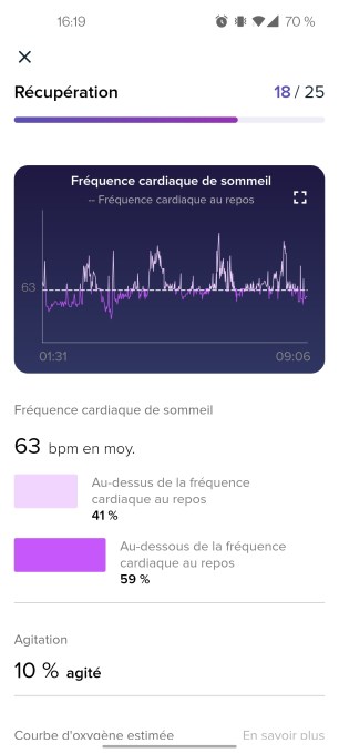 fitbit-courbes-sommeil- (1)