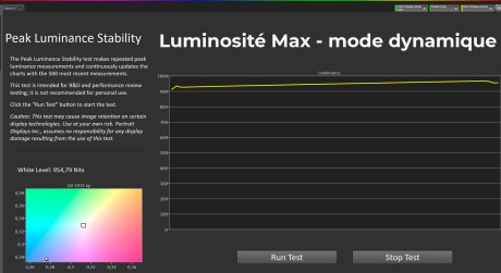 La luminosité max sous le mode dynamique - mire à 10%