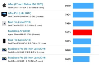 M1-GeekBench-2