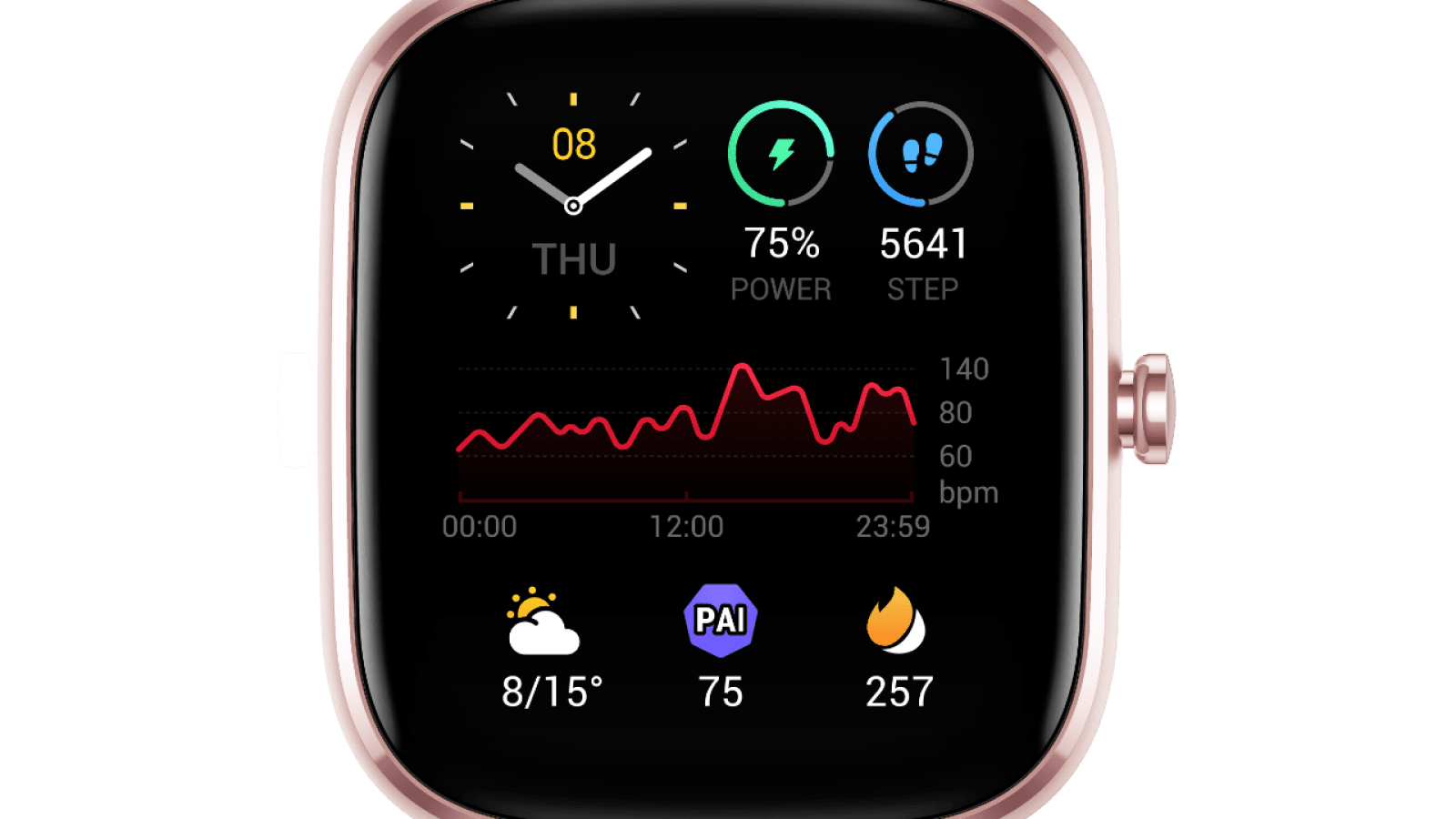 Smartwatch Xiaomi Gts Montre Gts Montre Amazfit GTS Mini Montre