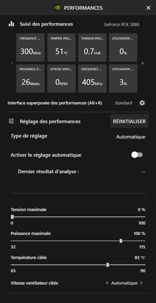 Nvidia GeForce Experience Performances