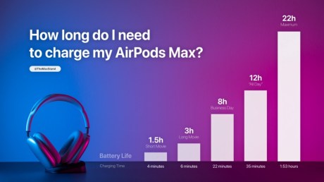 AirPods Max-1 AirPods Max-1