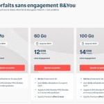 Les forfaits mobile Bouygues Telecom : B&You 60 Go à 12,99 € et 100 Go à 14,99 €