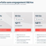 Les forfaits mobile Bouygues Telecom : B&You 60 Go à 12,99 € et 100 Go à 14,99 € Les forfaits mobile Bouygues Telecom : B&You 60 Go à 12,99 € et 100 Go à 14,99 €