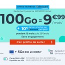 Derniers jours pour ce forfait mobile 100 Go à moins de 10 euros par mois