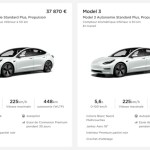 Le prix de la Tesla Model 3 en France est aussi volatil que le Bitcoin
