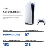 Votre année en jeux vidéo selon PlayStation