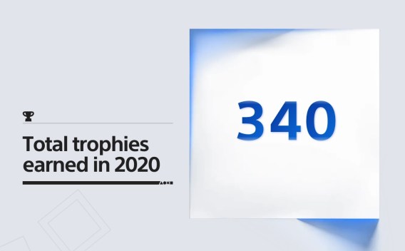 Votre année en jeux vidéo selon PlayStation
