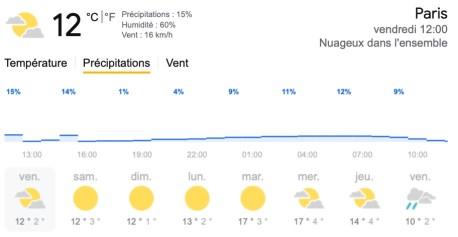 Carte météo Google-2