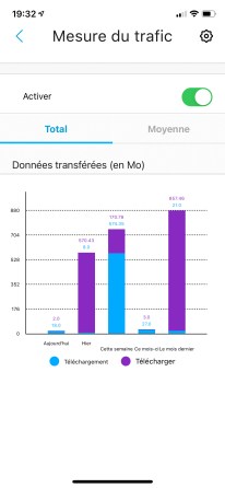 Un autre exemple de mauvaise traduction