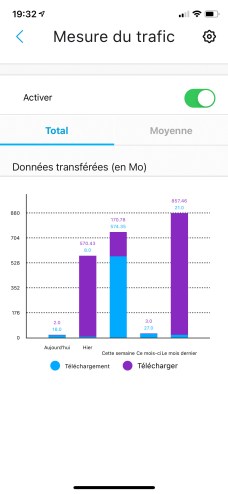 Un autre exemple de mauvaise traduction
