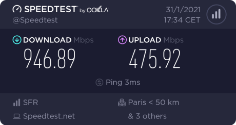 Test de débit en FTTH et en Gigabit Ethernet