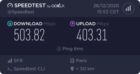 Test de débit en FTTH et en Wi-Fi 5