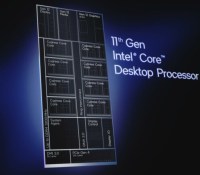 11 Core