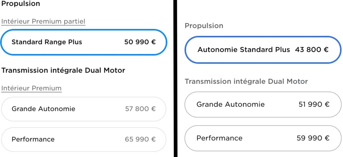 Prix modifié Tesla Model 3