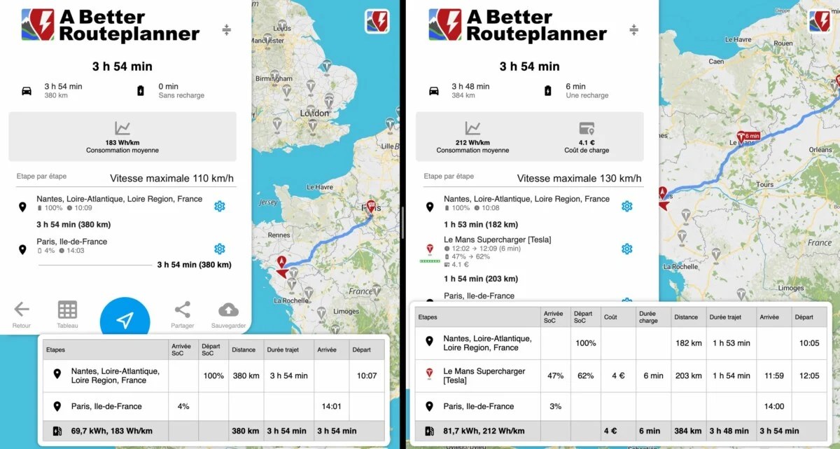 Trajet Vitesse réduite A Better Route Planner