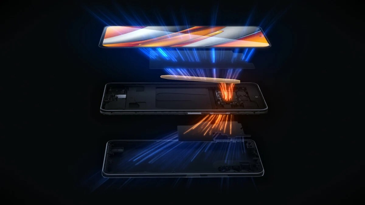 Système de refroidissement du Xiaomi Poco F3