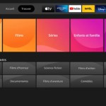 Causes de la pénurie, Amazon Fire TV et précisions sur la voiture Xiaomi