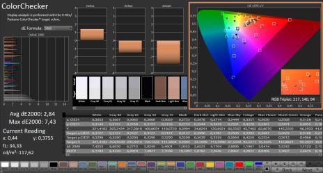 ColorChecker