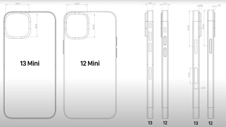 Les dimensions de l'iPhone 13 mini