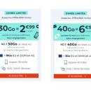 Forfait mobile : de 30 à 40 Go de 4G à partir de seulement 2,99 €/mois