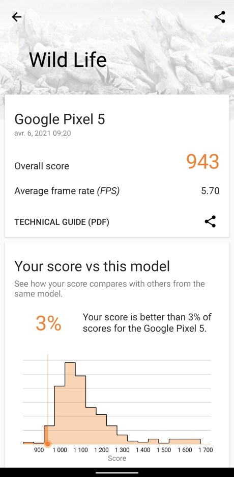 Google Pixel 5 mise à jour avril performances bench (1)