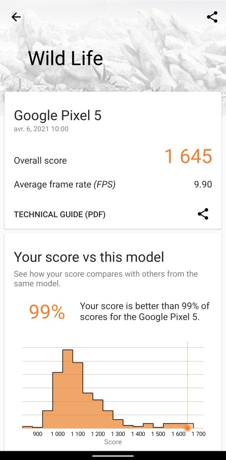 Google Pixel 5 mise à jour avril performances bench (3)