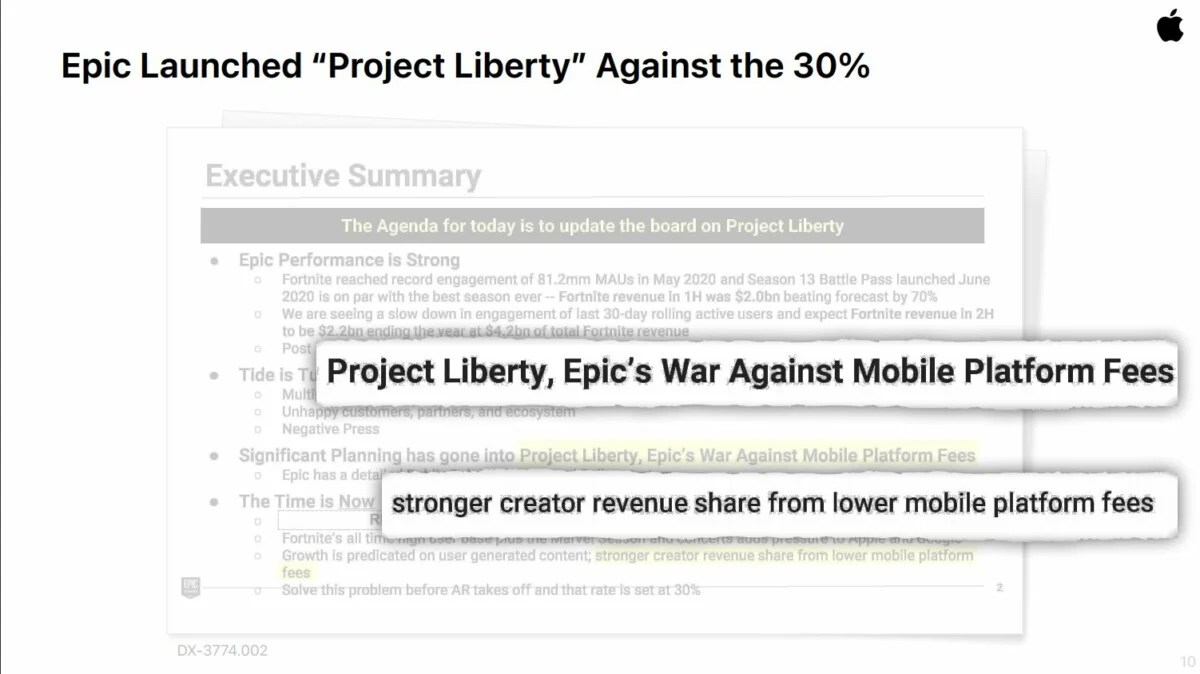 Apple Epic Games Project Liberty