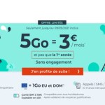 Pas cher, ce forfait mobile 5 Go coûte 3 €/mois même après un an