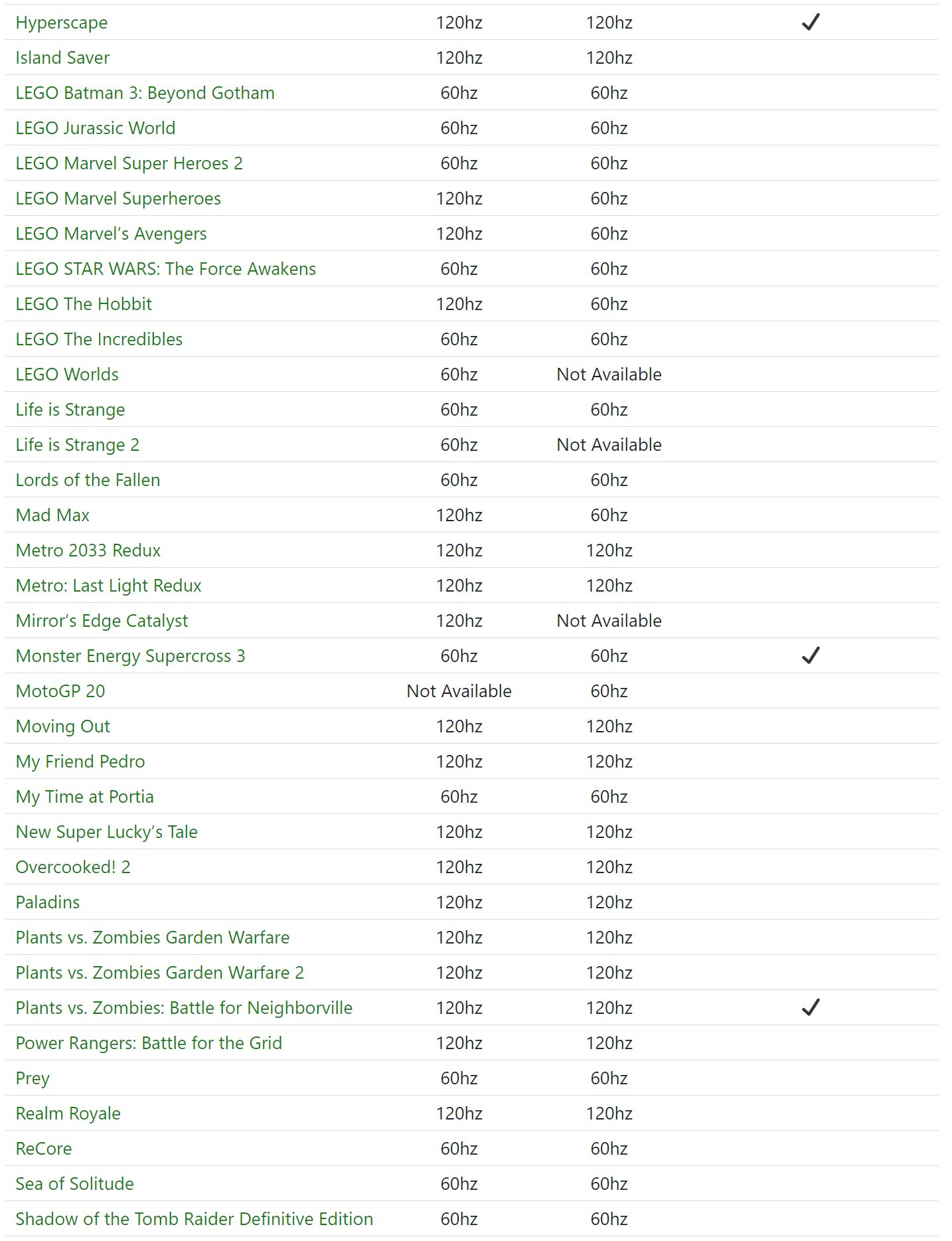 FPS Boost list mai 2021 (2)