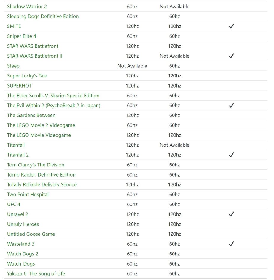 FPS Boost list mai 2021 (3)