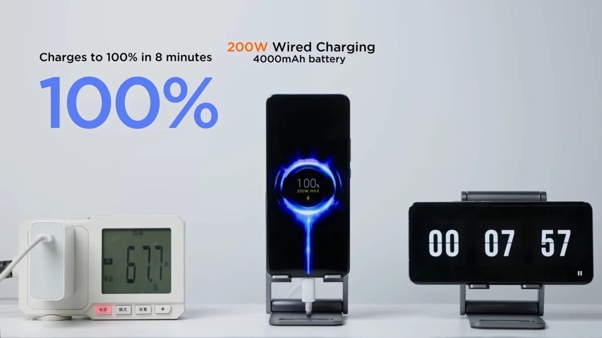 Xiaomi&rsquo;s First 200W Wired & 120W Wireless Fast Charging 0-23 screenshot