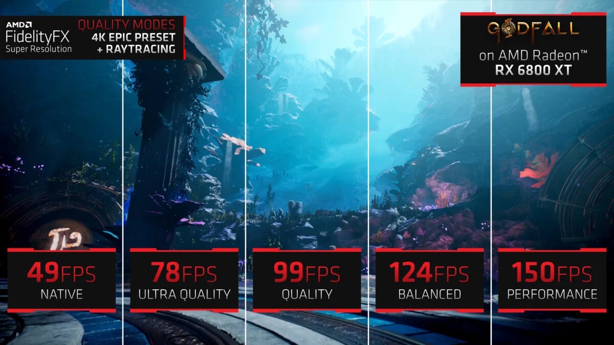 AMD FidelityFX Super Resolution_ Supercharged Performance 1-50 screenshot
