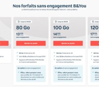 b&You forfaits juin 2021