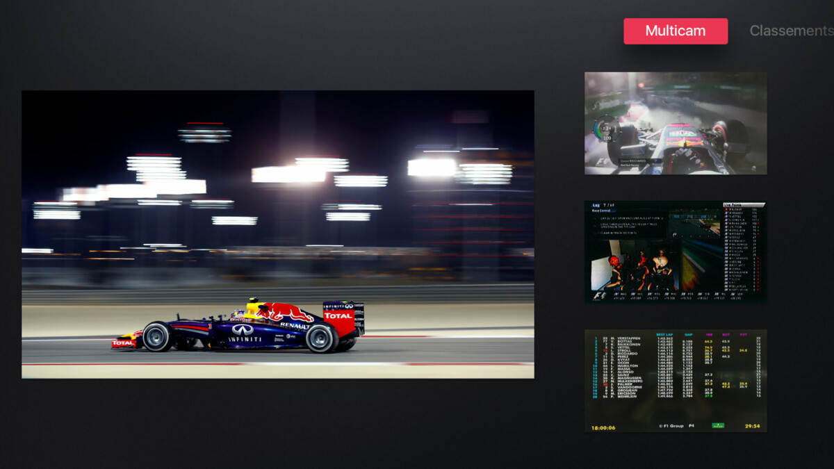 MyCanal Mode expert formule 1