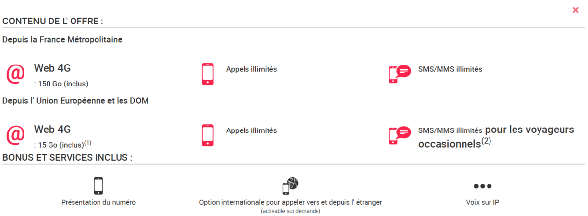 NRJ Mobile forfait 150 Go