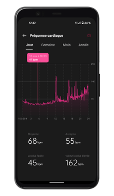 OnePlus Health - Suivi de la fréquence cardiaque