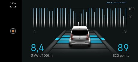 L'application Seat Drive Mii sur Android // Source : Bob Jouy pour Frandroid