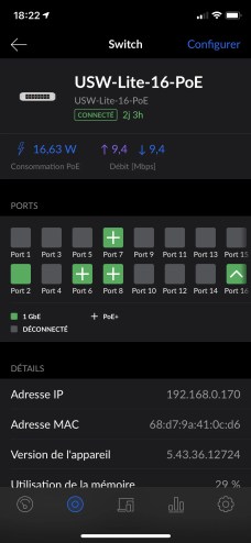 UniFi Network sur Cloud Key Gen2 5