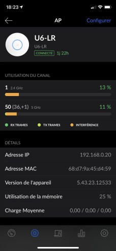 UniFi Network sur Cloud Key Gen2 6