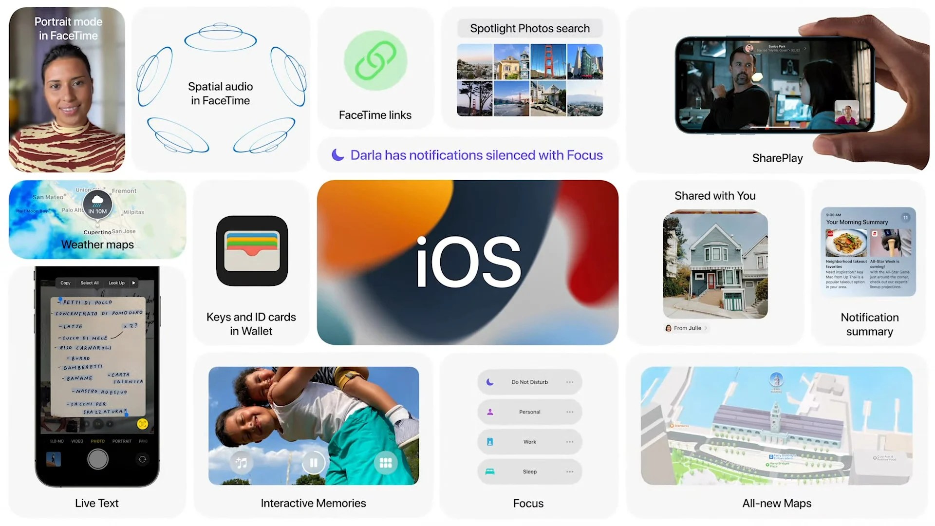 iOS 15 veut vous aider à vous concentrer sur ce qui importe vraiment