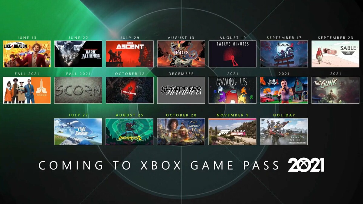 Xbox Game Pass 2021