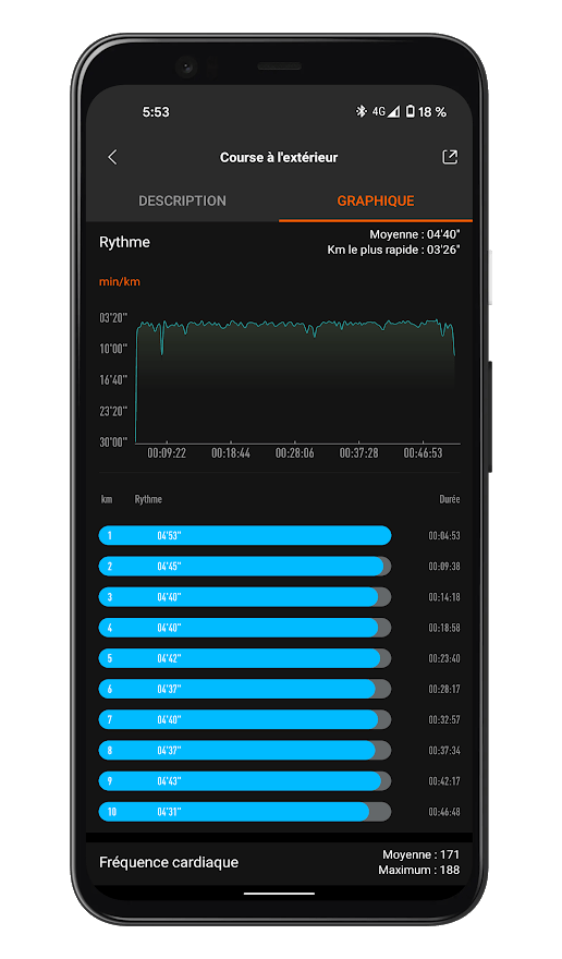 Xiaomi Mi Smart Band 6 - Mi Fit App - Run (2)