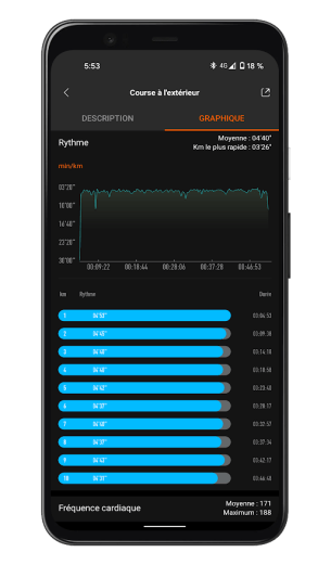 Xiaomi Mi Smart Band 6 - Mi Fit App - Run (2)