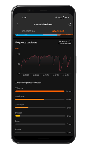 Xiaomi Mi Smart Band 6 - Mi Fit App - Run (3)