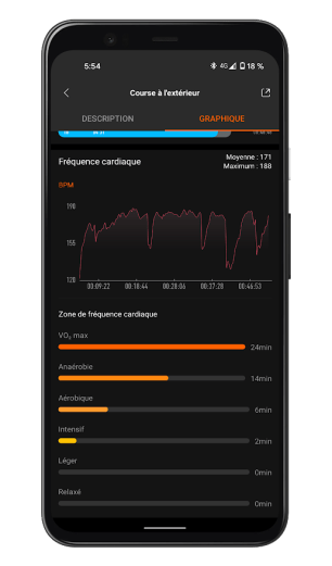 Xiaomi Mi Smart Band 6 - Mi Fit App - Run (3)