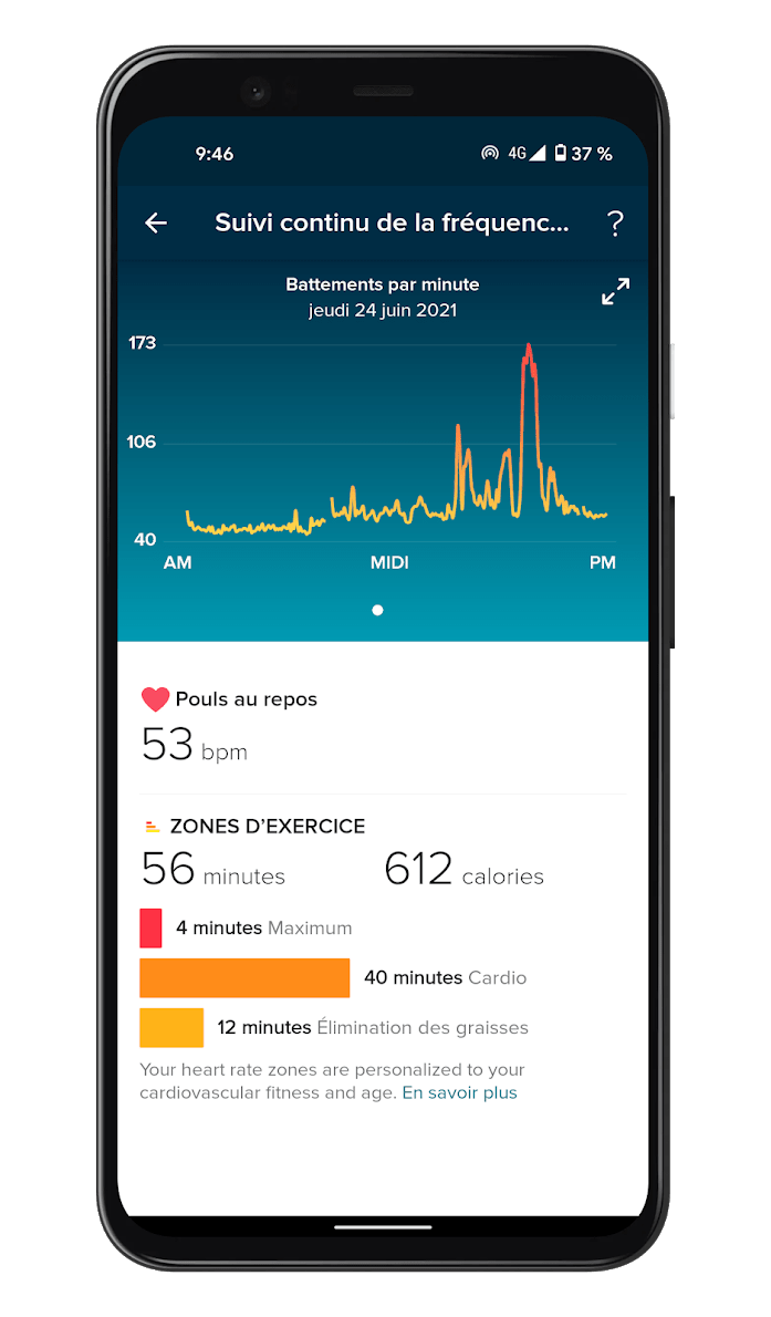 Fitbit Luxe - App - Heart rate (3)