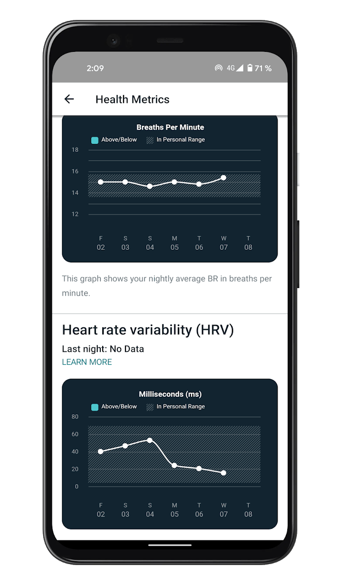 Fitbit Luxe - Premium (1)